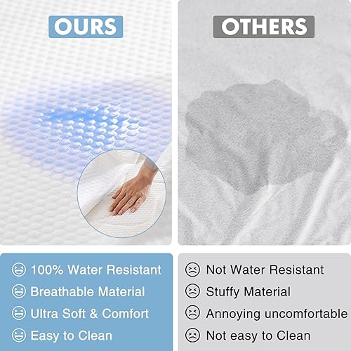 Miniatura 3 de Sweetcrispy Superficie protectora de colchón (Full-1)