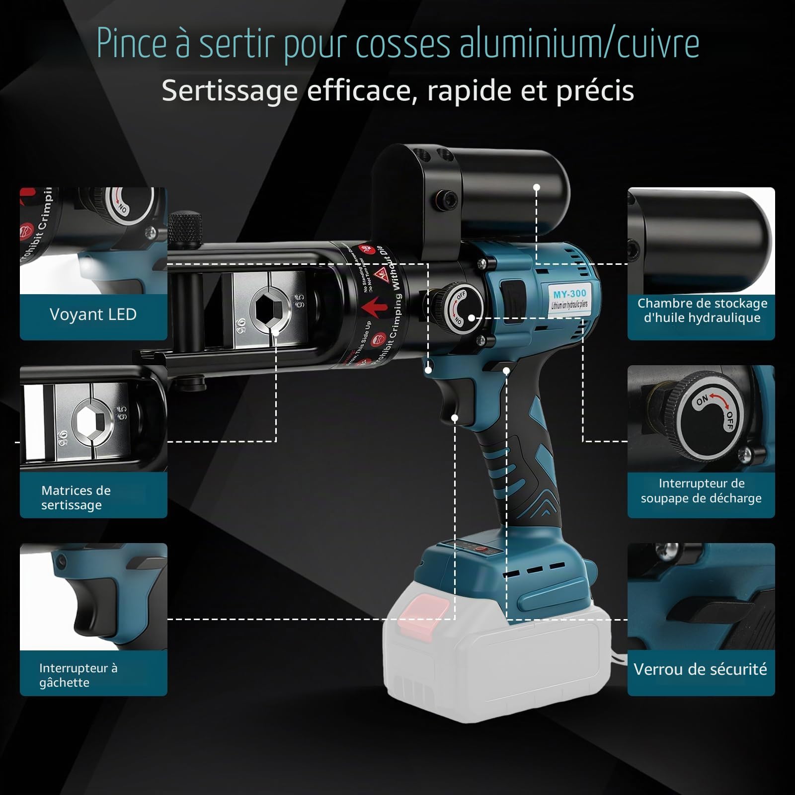 Pince à sertir hydraulique sans fil Compatible avec Makita 18V, 60 kN Pince à sertir électrique avec technologie de sertissage rapide, 16-300 mm², pour travaux électriques de câbles efficaces