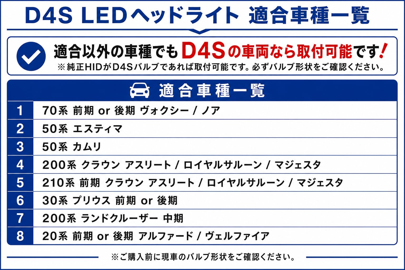 Amazon | ロイヤルガード オメガ D4S D4 LEDヘッドライト 純正HID交換