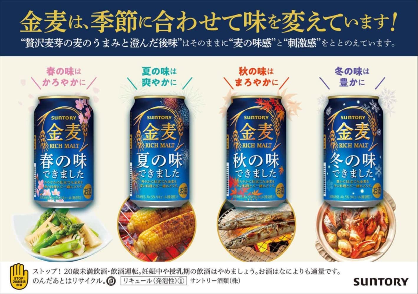 Amazon.co.jp: サントリー 金麦 [ 350mlx6本 ] (× 2) : 食品・飲料・お酒