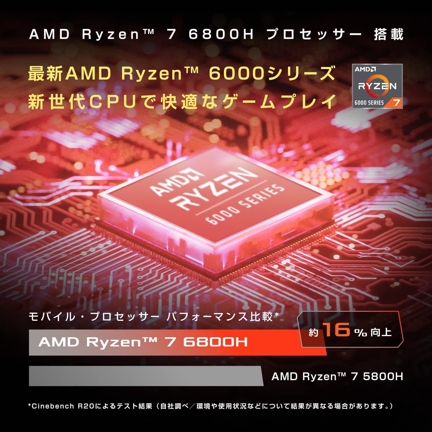 Amazon.co.jp: ASUS ゲーミングノートPC ROG Strix G15 G513RM (Ryzen7 