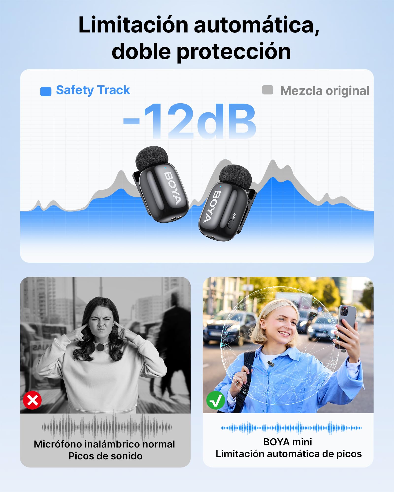 BOYA Mini 2 Microfono Inalambrico (2TX+1 USB-C RX) para iPhone 15/16/17, Microfono Movil Android, 48 kHz/24 bit, 5g Ultraligero, Cancelación de Ruido, 30h, Micrófono Solapa para Streaming, Vlogging