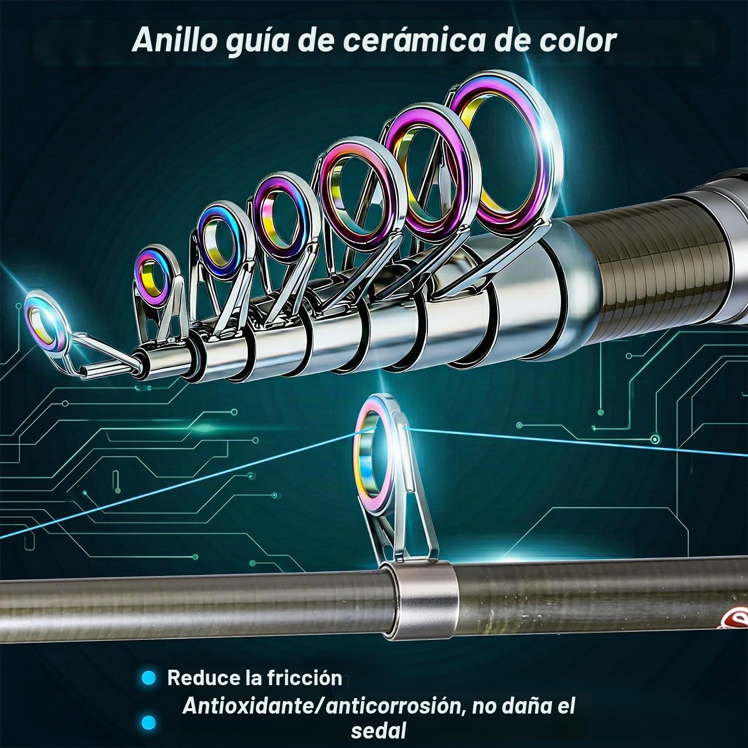 Sougayilang Combinaciones telescópicas de caña de Pescar con caña de Pescar de Fibra de Carbono, carretes giratorios y Accesorios de Pesca
