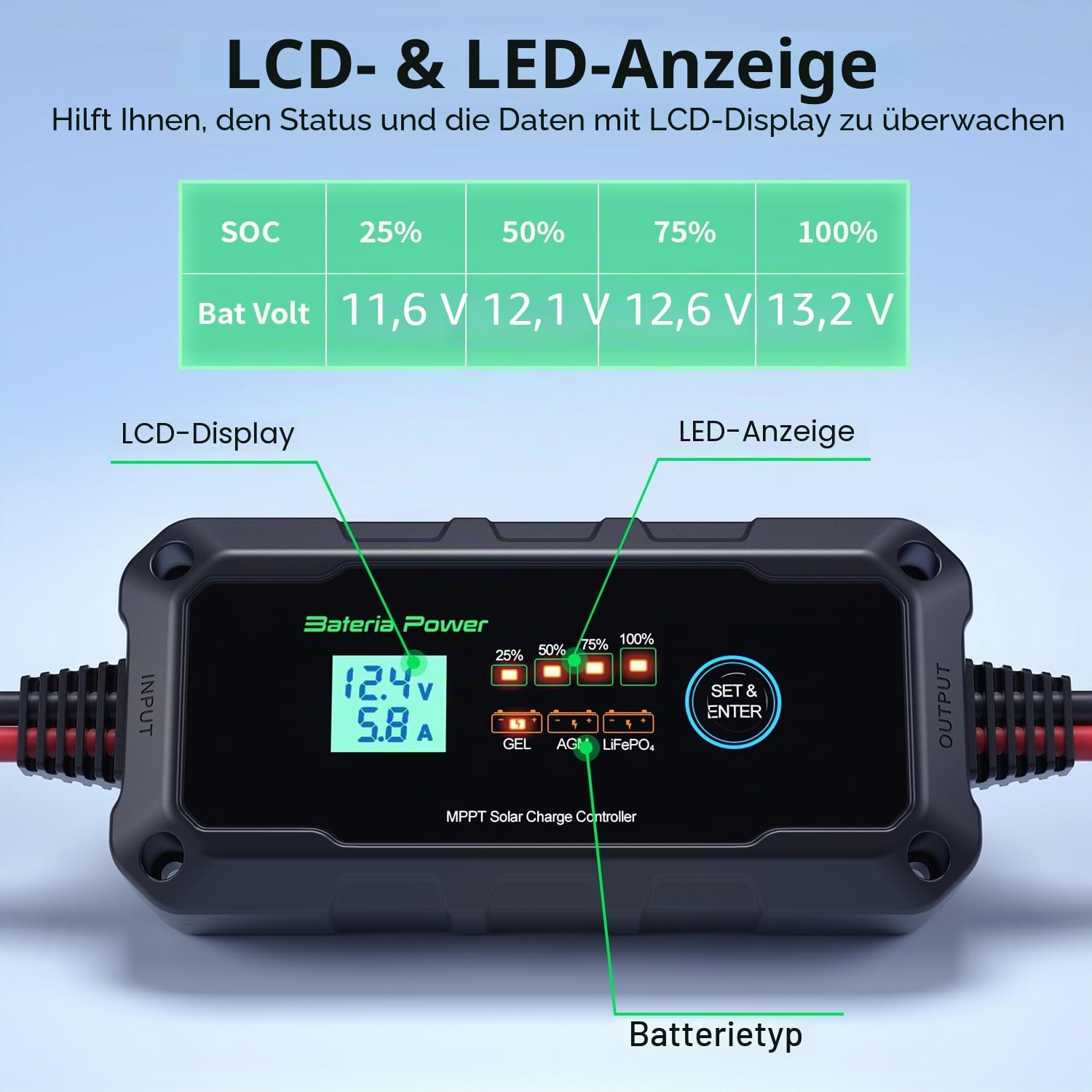 Bateria Power 10A MPPT Solarladeregler 12V MPPT Laderegler Solar mit LED und LCD-Display, Anwendbar auf Versiegeltem Flooded Gel AGM Lithium LiFePO4 Batterie