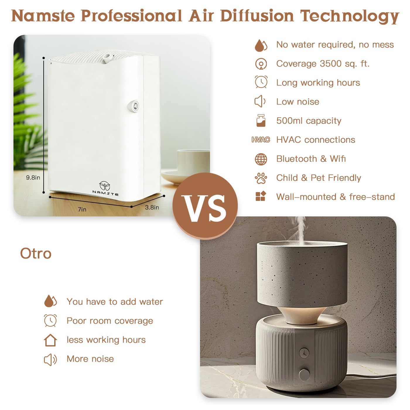 Namste Máquina de aroma de aceite esencial, difusor inteligente sin agua, 3500 pies cuadrados. Nebulizador de aire frío para habitación grande, hotel, oficina, control inteligente por Bluetooth, aroma