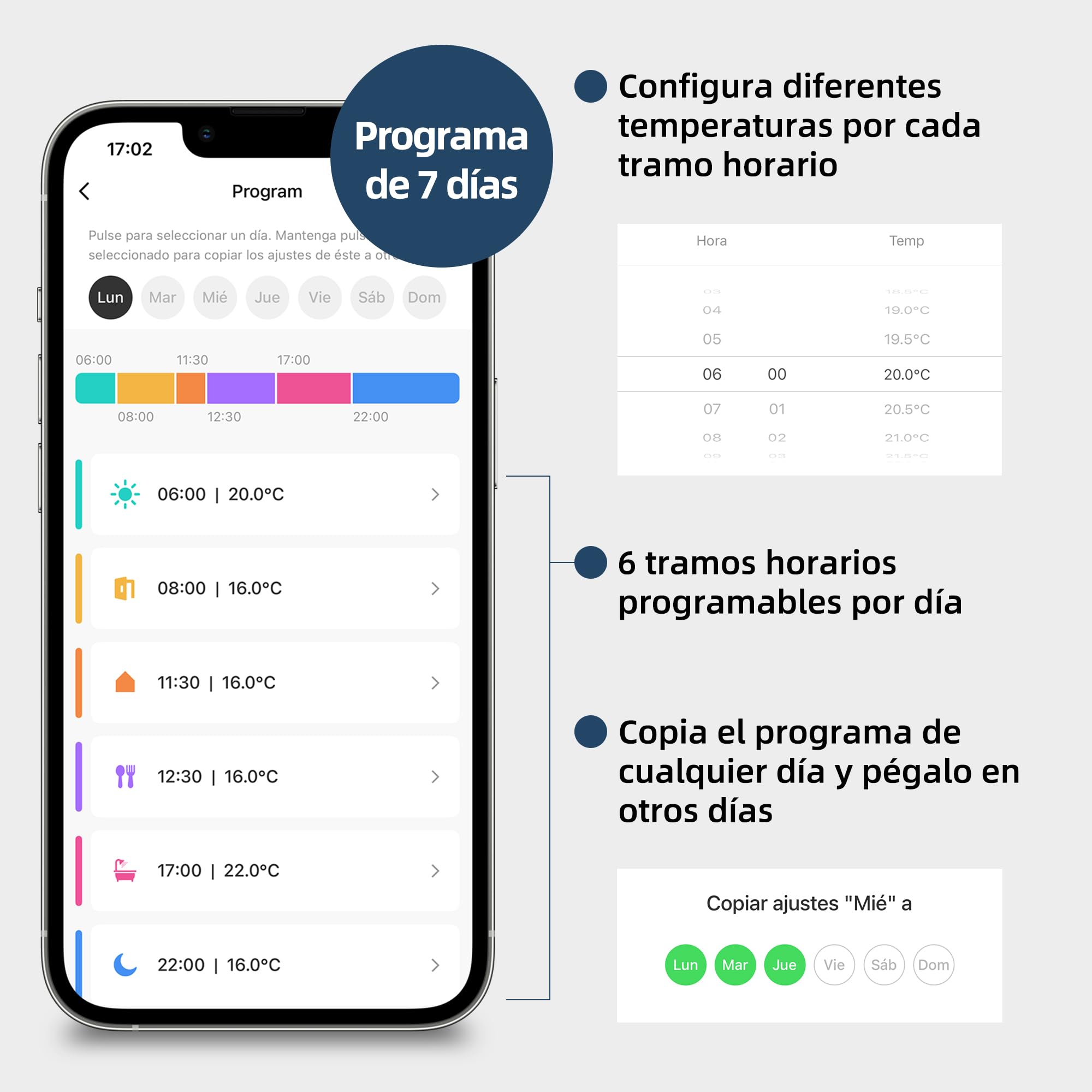 Termostato Wi-Fi para caldera de 2,4 GHz, termostato a pilas (no incluidas) programable diariamente, control por voz compatible con Google Assistant y Alexa, control a través de Tuya/Smart Life, 230 V