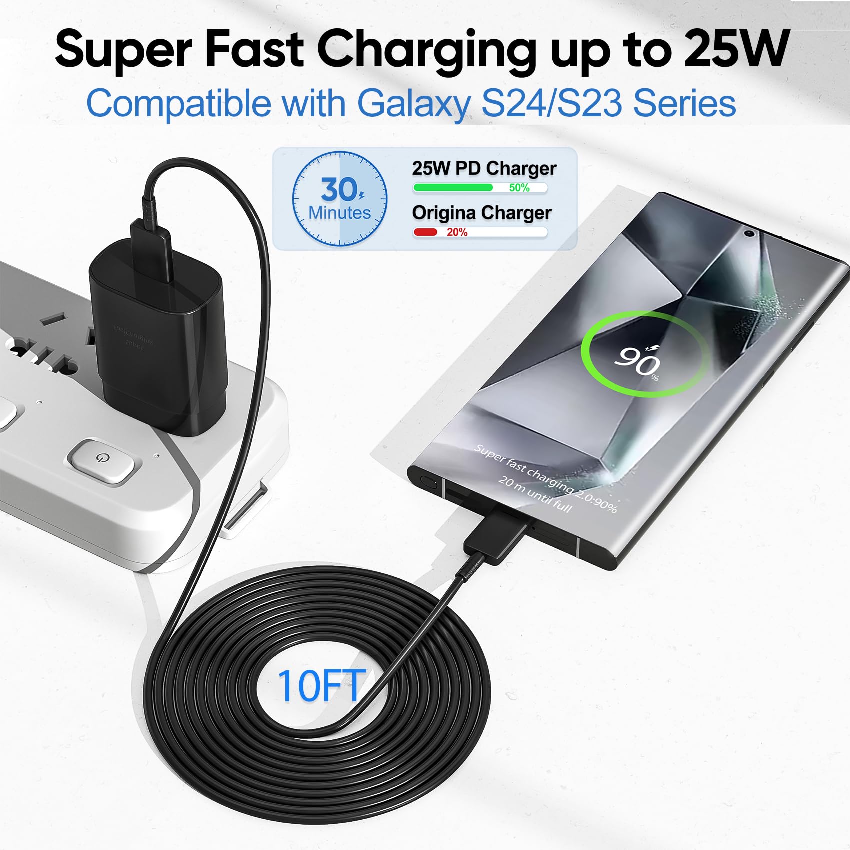 S24 S23 S22 Ultra Charger Samsung 25W Android Charger Fast Charging Super Fast Charger Type C Block&10Ft Long USB C Phone Charger Cable Cord for Samsung Galaxy S24 Ultra/S24Plus/S24/S23Ultra/S23/S22