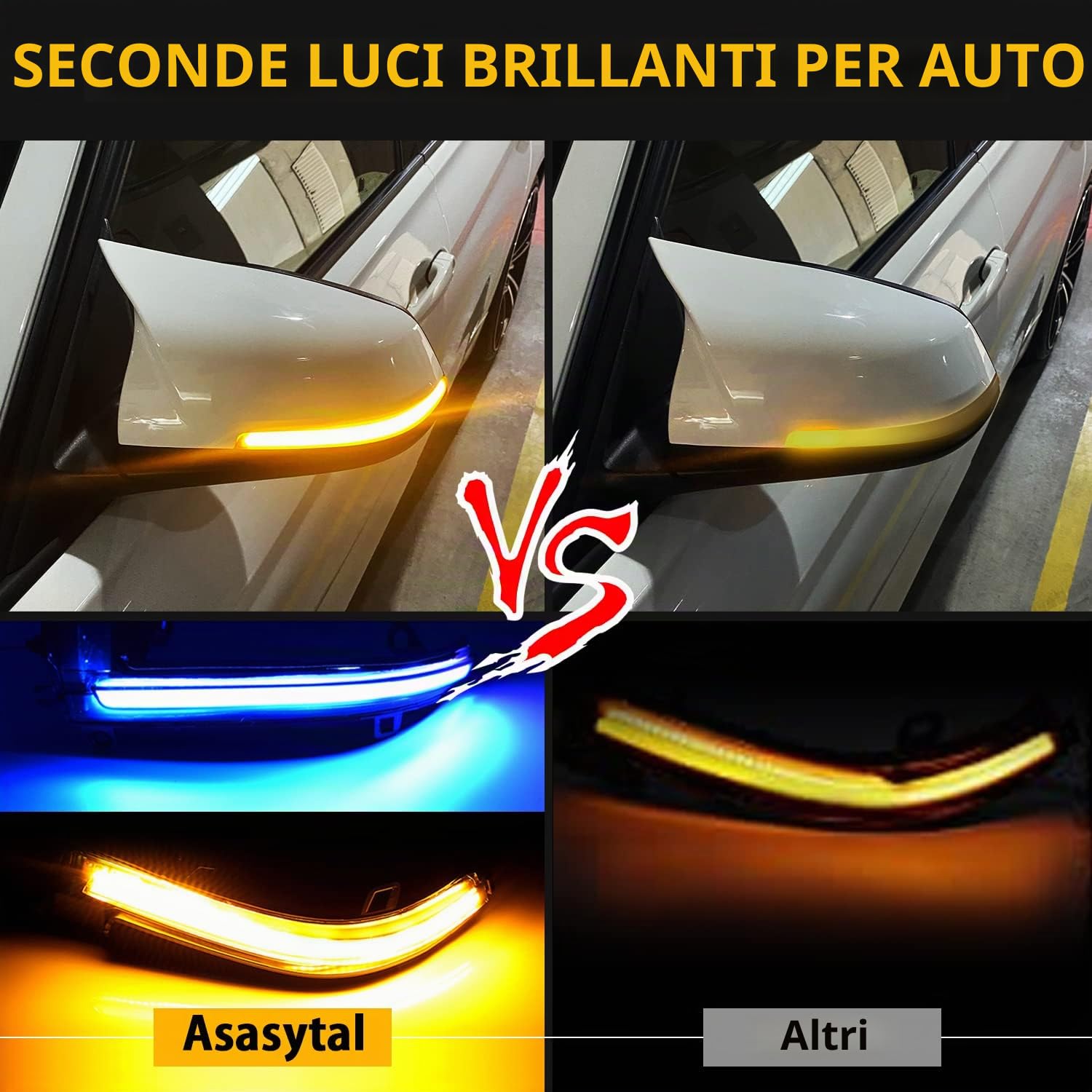 Indicatori di Direzione Per F20 F21 F22 F23 F30 F31 F32 F33 F36 X1 E84 i3 M2 F87 Indicatore Laterale Dinamico Luce, Indicatore Sequenziale Dello Specchio,Blu e Giallo,2 Lampade