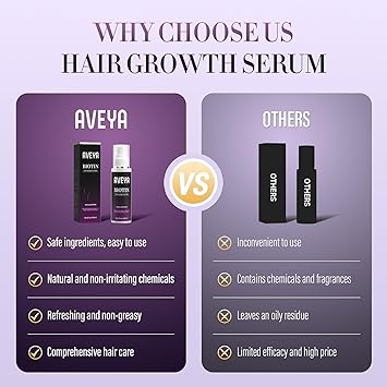 AVEYA Hair Growth Serum, for Women & Men infused with Rosemary Oil,Batana Oil&Biotin for Scalp Strengthens,Thickens&Accelerates Hair Care - Non-Greasy,Helps Prevent Hair Thinning & Hair Loss 60ml