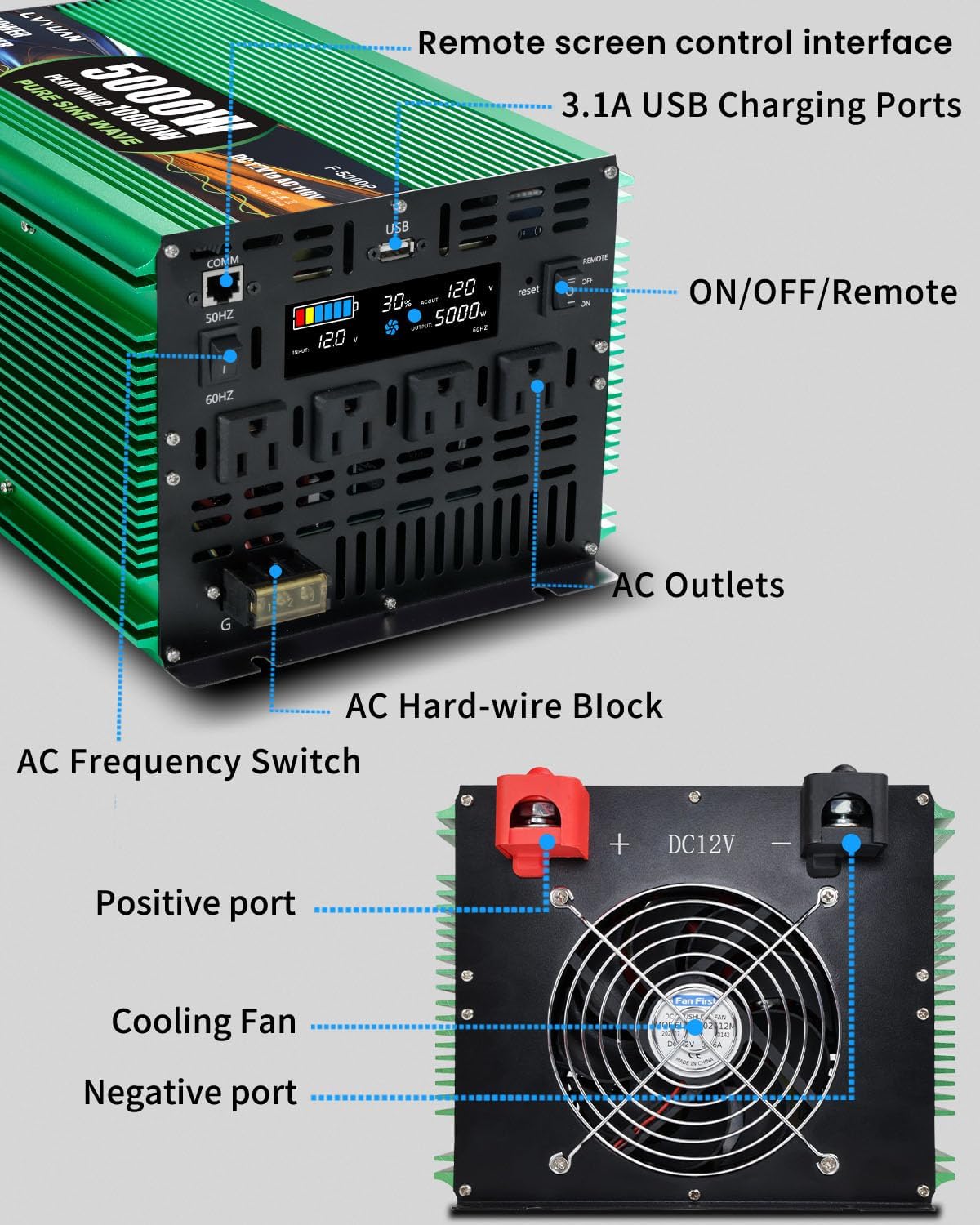 LVYUAN 5000 Watt Pure Sine Wave Power Inverter, DC 12V to 110V with 0 AWG Battery Cables, Remote & LED Panel Control, 4 AC Outlets, 5V 3.1A USB, 20W Type-C, 10000 W Surge for RV, Truck, Off Grid