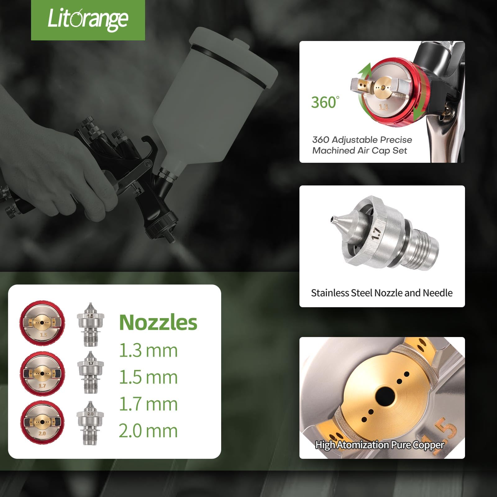 LitOrange R500 LVLP - Kit de pistola de pulverización de aire, pistola de pulverización para automóviles y casa, boquillas de 1,3/1,5/1,7/2,0 mm, con accesorios de pulverización de pintura