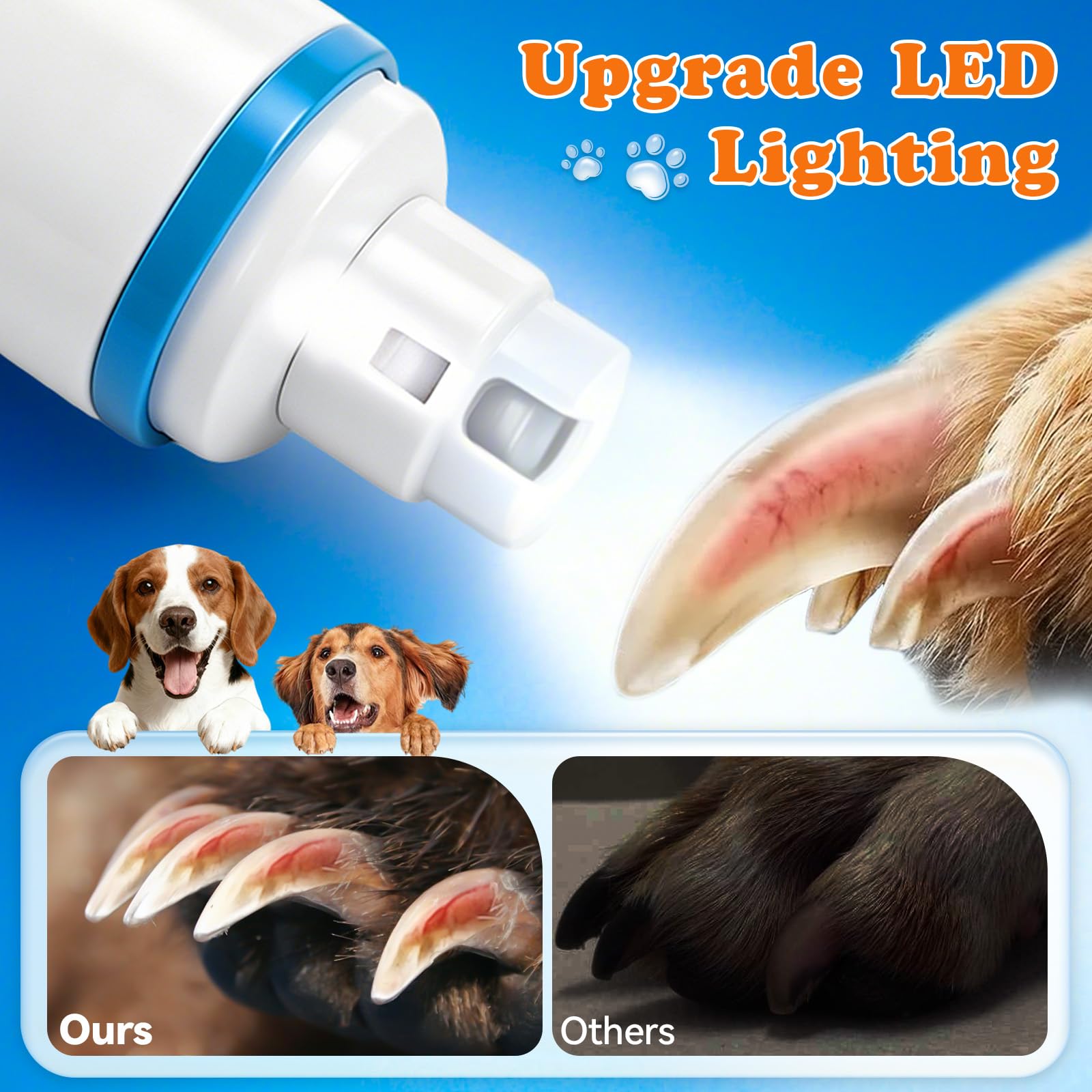 Meuleuse à ongles pour chien avec lumière LED silencieuse