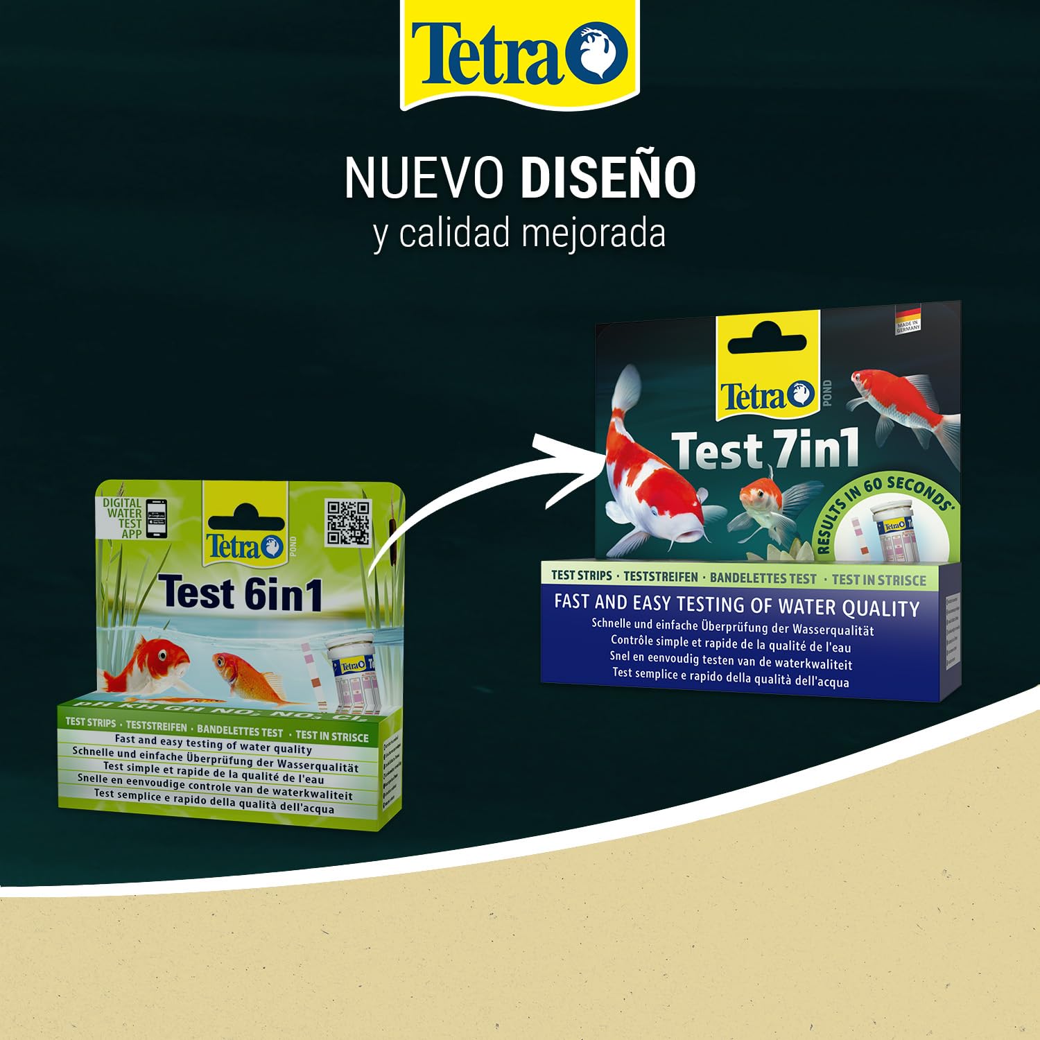 Tetra Pond Test 7in1 – Test de Agua para el Estanque, comprobación rápida y Sencilla de la Calidad del Agua del Estanque de jardín, 1 Bote (25 Tiras reactivas)