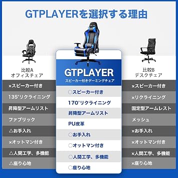 GTRacing Gaming Chair Ottoman with Speaker, Game Chair, Footrest, Desk, Reclining, PC Chair, High Back, Adjustable Lumbar Support, PU Leather, Our company's separately purchased gtracing USB adapter