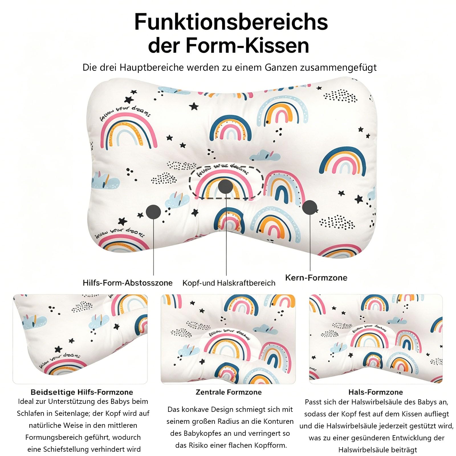 Babykissen Gegen Plattkopf, Kopfform korrekturkissen, Weiches Kopf- und Nackenstützkissen, Ergonomisches Kinder Kopfkissen Schlafkissen, Nackenstütze für Wiege, Bett, Kinderwagen (28*20CM,L)