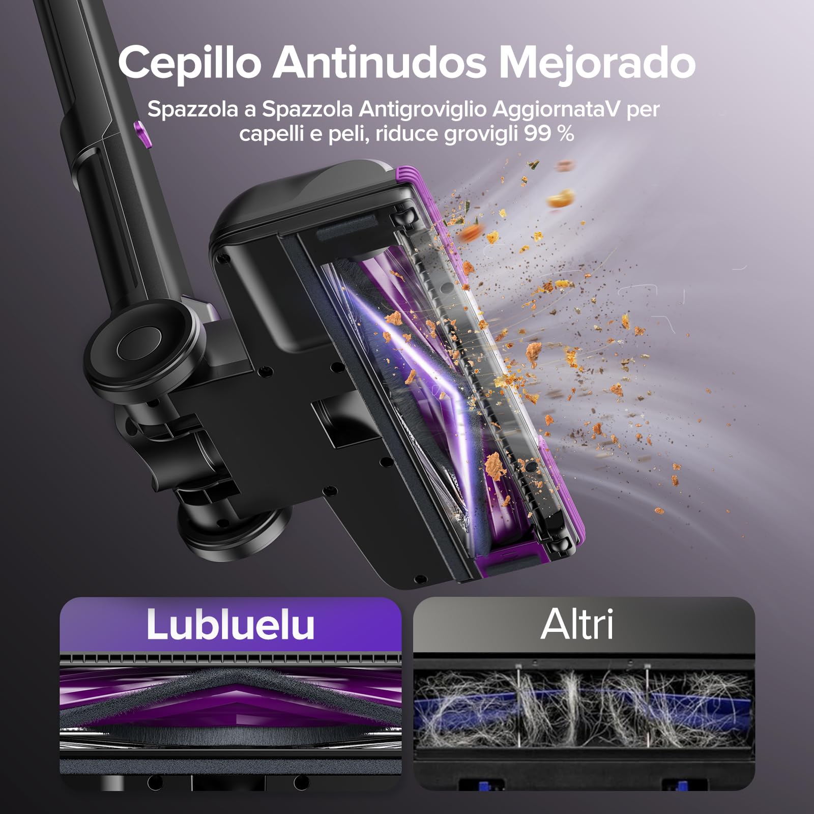 Lubluelu Aspirapolvere Senza Fili Potente 45KPa Scopa Elettrica Senza Fili 50 Minuti/3 Modalità Aspirapolvere Senza Sacco Leggera in Piedi da Solo per Pavimenti/Tappeti/Peli Animali