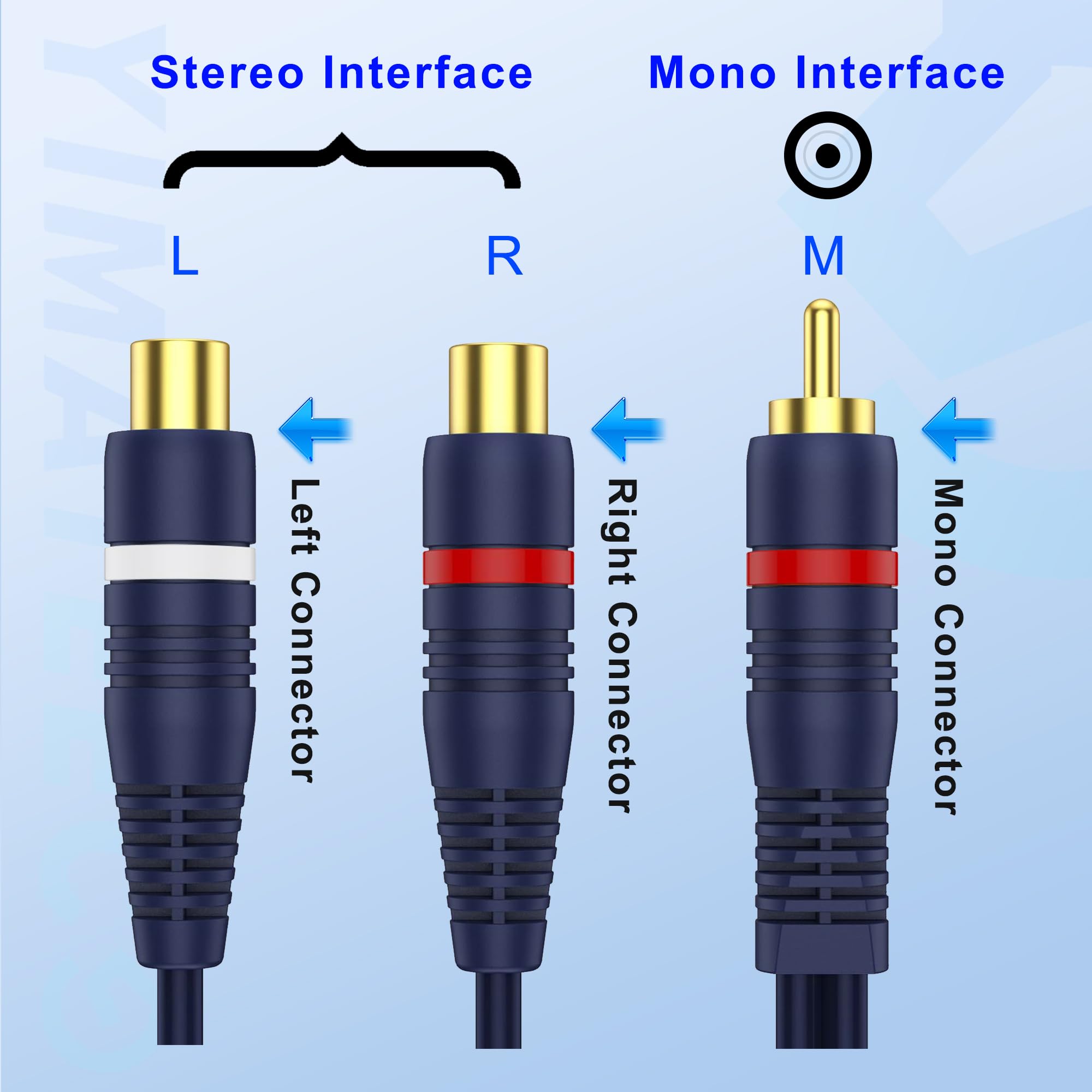 Cavo sdoppiatore RCA a Y, adattatore RCA maschio a femmina, jack da 3,5 mm, cavo audio AV, connettore RCA placcato oro 24 K, per subwoofer, altoparlanti, sistemi Hi-Fi (cavi R-CA da 15 cm