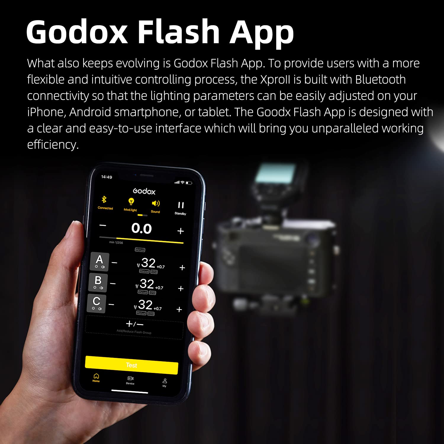 Godox XProII-S TTL Wireless Flash Trigger 1/8000s HSS, Commutazione Istantanea TCM, Controllo APP, 16 Gruppi 32 Canali, Ampio Display LCD, Segnale Stabile, Reattivo, Adatto per Fotocamere Sony