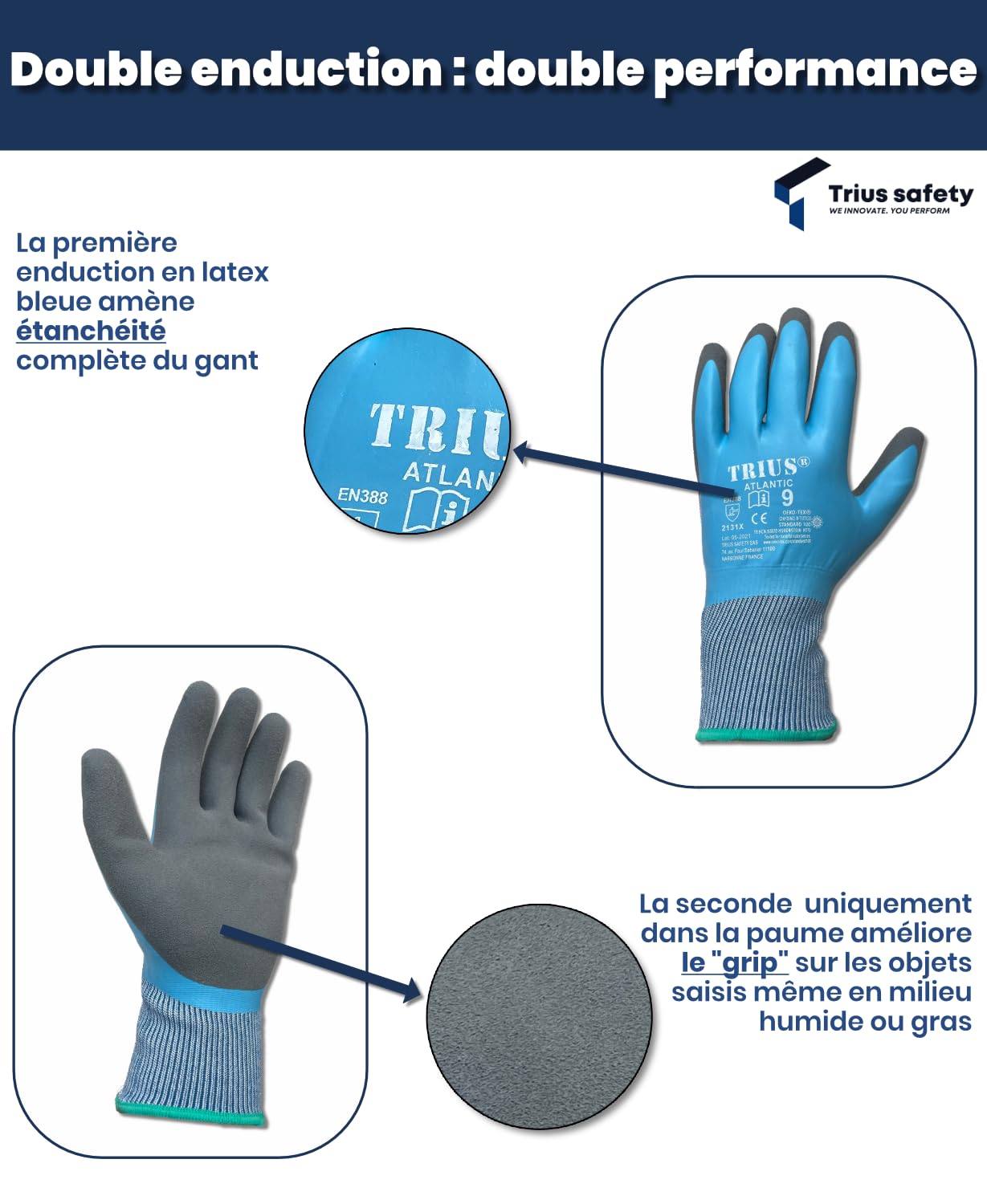 TRIUS ATLANTIC - 10 paia di guanti protettivi impermeabili all'acqua e agli oli, doppio rivestimento in lattice per una presa perfetta, ideale per costruzione, manutenzione, cantiere, taglia 11/XXL