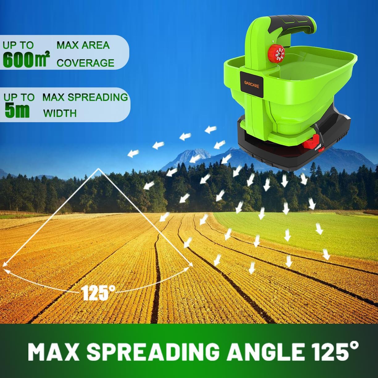 GARCARE 7.2V Cordless Seed Spreader - Capacity 3.3L, 2.0Ah Built-in Battery, Charging Cable Included, Handheld Fertilizer, 2.5h Standby Time, for Fertilizer, Seeds