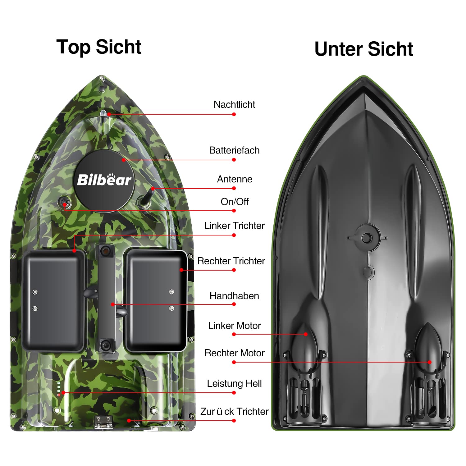 barco de cebo GPS con echólot y GPS, 3 compuertas, suministro de cebo, pesca con sensor sonar, batería de repuesto, bolso (Camo Boot con buscador de pescados)