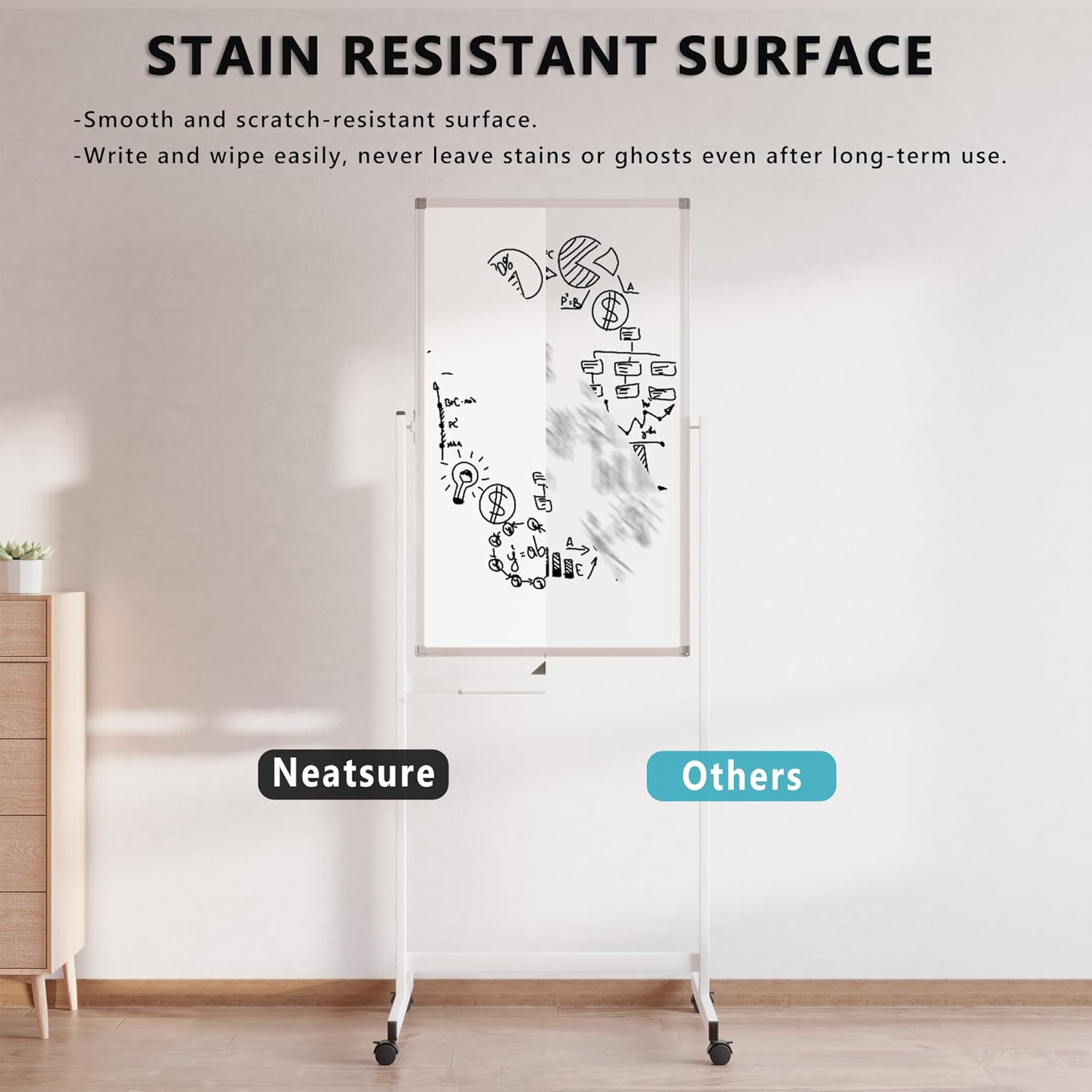 Large Rolling Whiteboard on Wheels, 40" x 24" Double-Sided Mobile White Board with Stand, Portable Standing Magnetic Dry Erase Board Easel for Home Office Classroom School, Silver