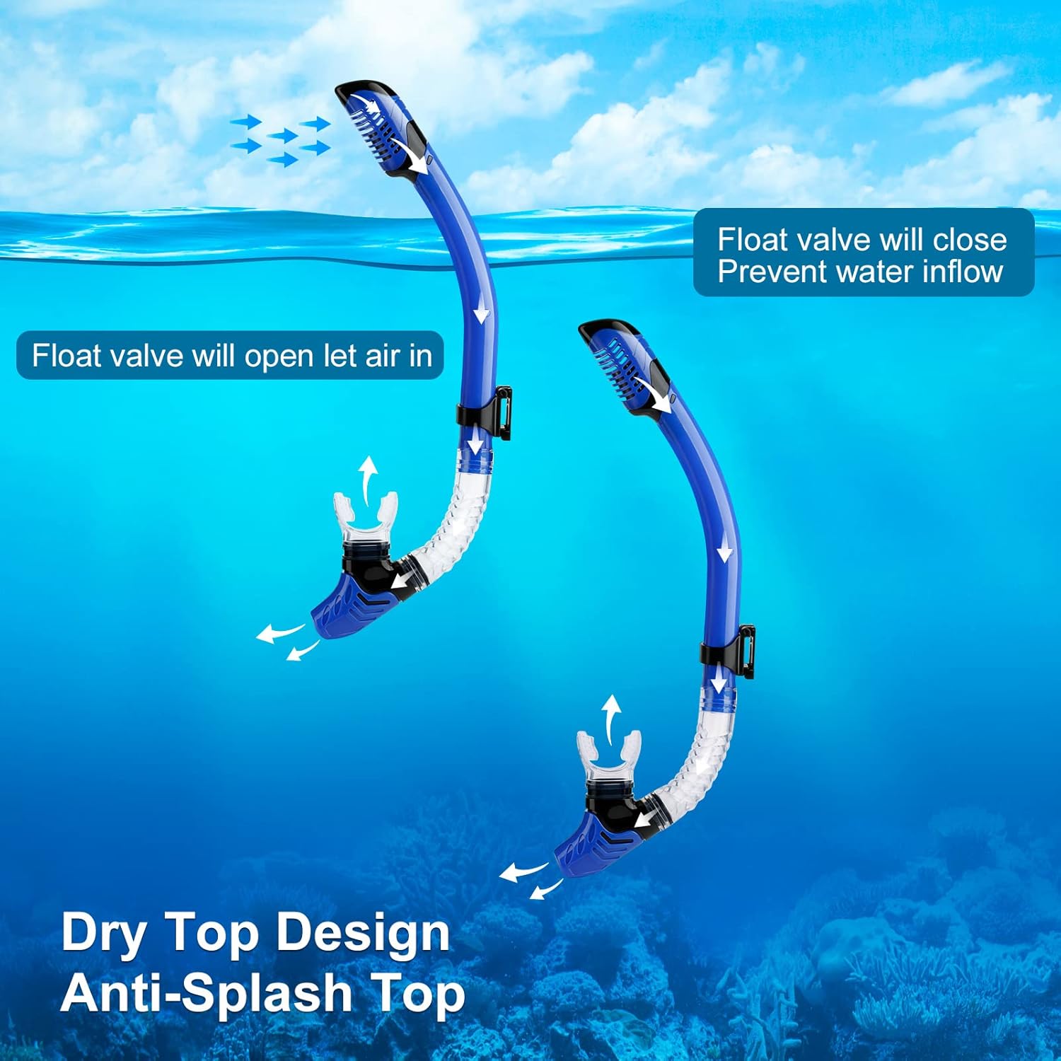 Snorkel Set, AntiFog Snorkeling Diving Mask, Free Breathing AntiLeak