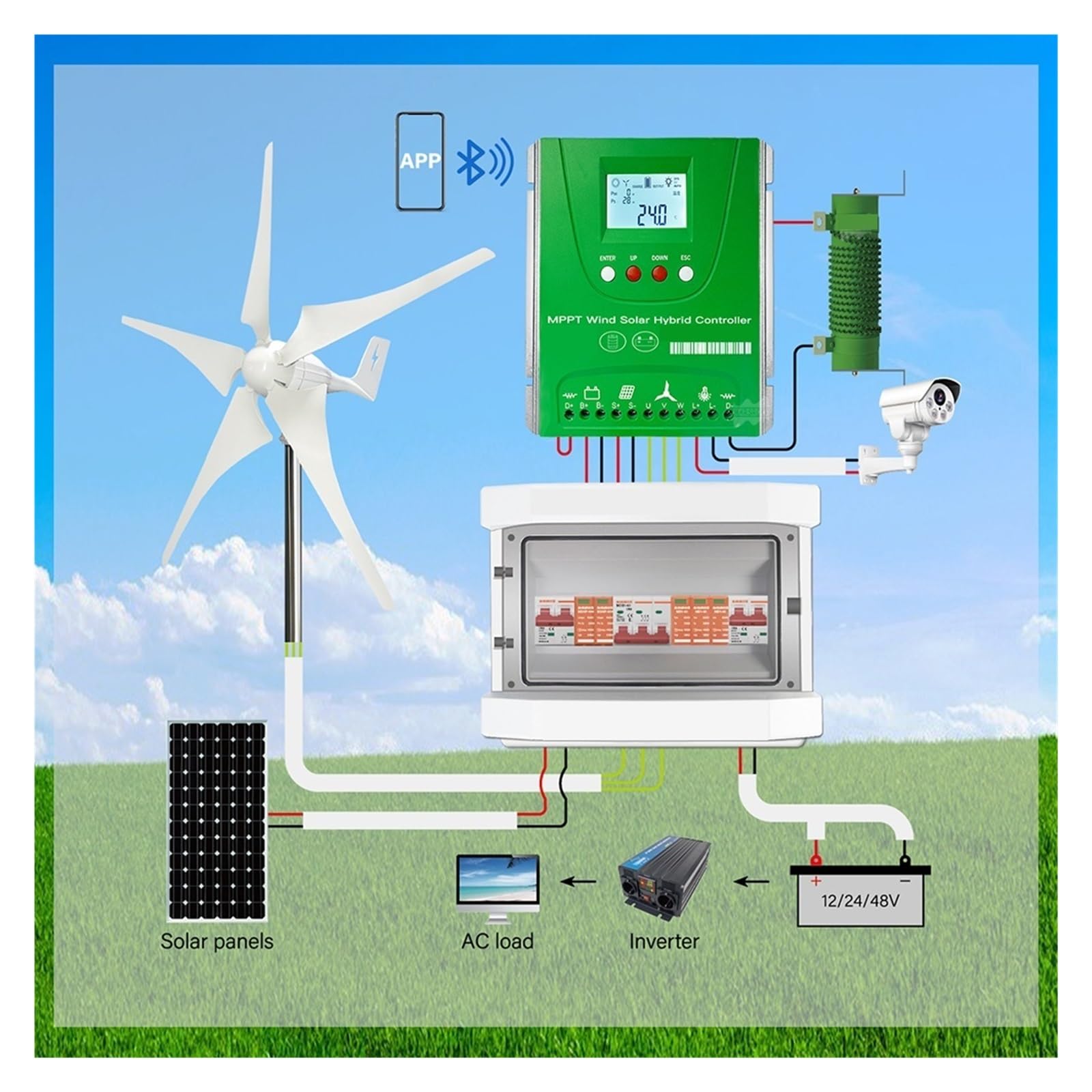 Solar 1000W Wiatr Hybrydowy Solarny Regulator Ładowania 12V 24V 48V MPPT Wyrówniacz Akumulatora Do Bluetooth Opcjonalnie(Without Bluetooth,Auto 24V 48V)