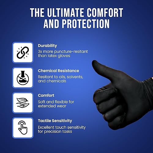 Miniatura 9 de CLEAN SPACE PROJECT Black Nitrile Gloves Disposable