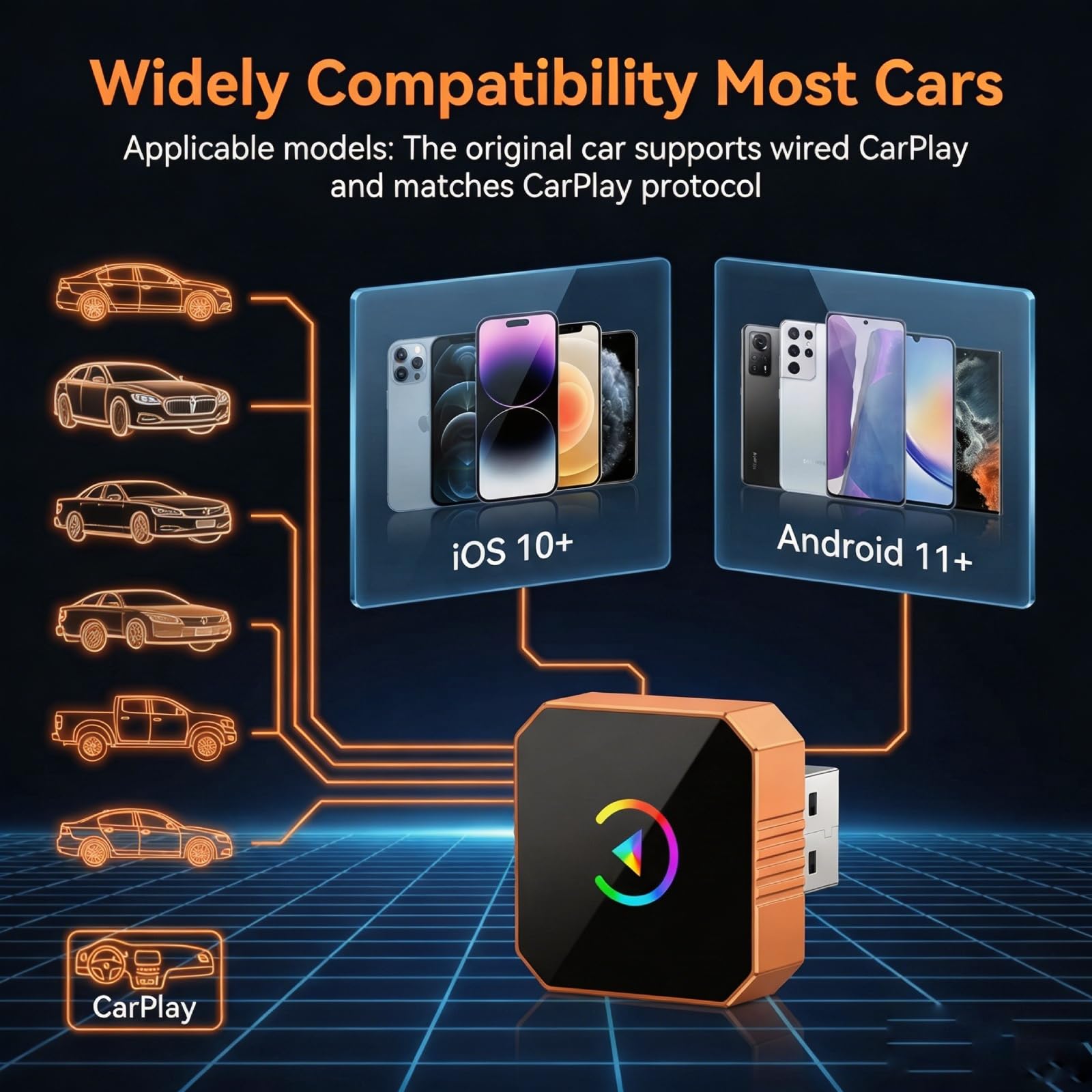 Adaptador Wireless CarPlay 2 en 1, WiFi 5GHz BT 5.0, Android Auto Inalámbrico, Plug Play Mini, para iPhone iOS 10+ Android 11+, para Vehículos con CarPlay Cableado de Fábrica