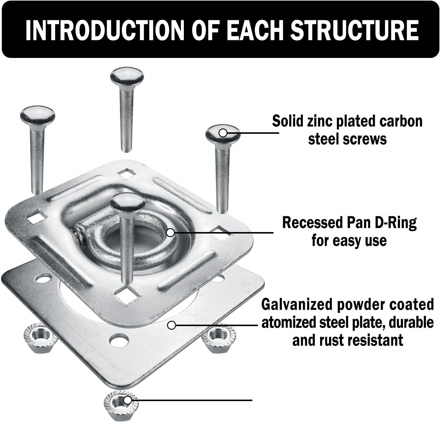 LULU CARGO CONTROL 1/2" Recessed D-Ring Tie Down Anchors (6,000 lbs Capacity), 8 Pack Heavy Duty Trailer Tie Down Hooks for Pickup Trucks, RV Campers, Vans, Boats