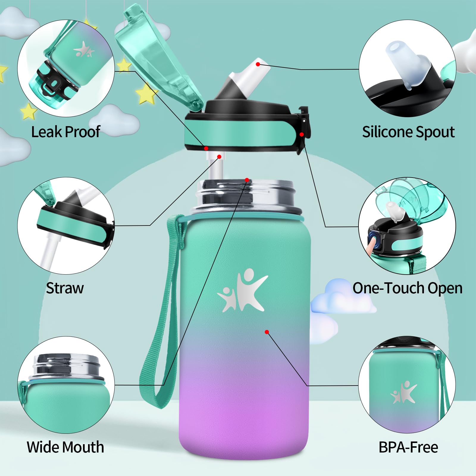 KollyKolla Bottiglia Termica 500ml, Borraccia con Cannuccia, senza BPA, Borraccia Termica a Prova di Perdite, Doppia Parete, Bottiglia Termica per Ragazzi, Ragazze, Palestra, Outdoor, l'école