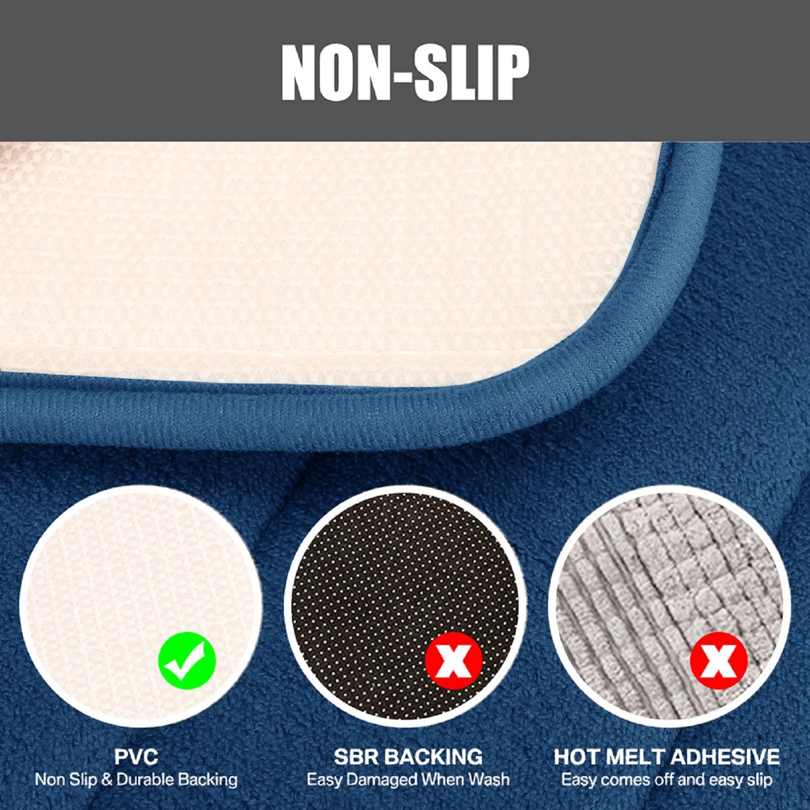 NAKIHOUSE Memory Foam Bath Mat Set, 3 Piece Non-Slip Bath Mats in Navy Blue (40 * 60 + 50 * 50 + 50 * 80cm) Absorb Water - Image 4