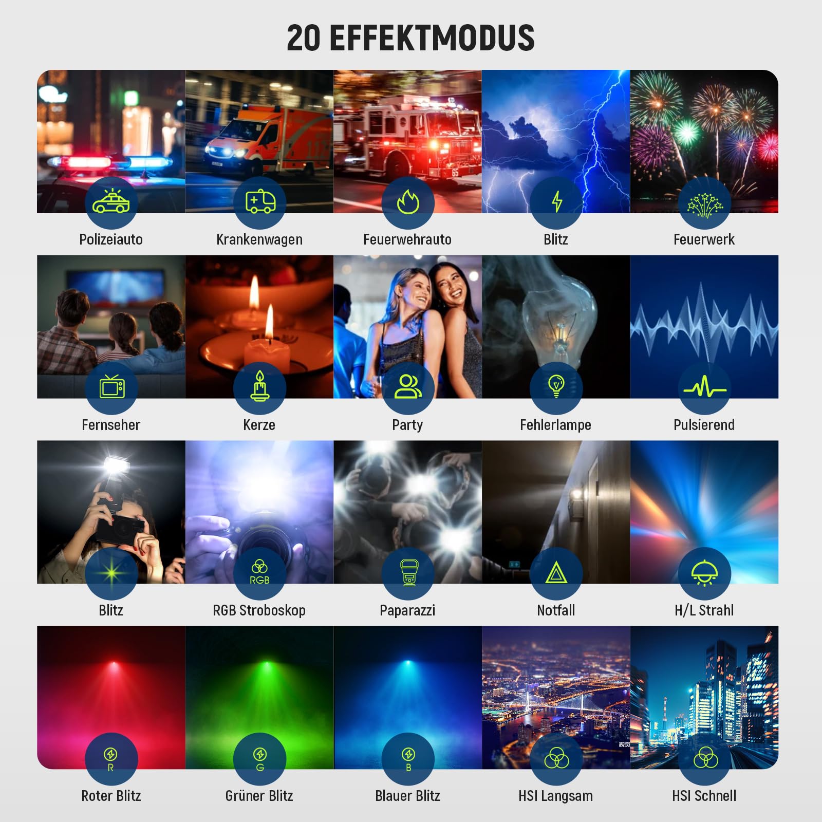 RGB61 Videoleuchte Magnetic RGB Videolicht 6W tragbares kleines LED Kameralicht mit 360° Vollfarbe 2500K-8500K CRI97+ 20 Szenen 2000mAh Akku Cold Shoes Videoaufzeichnung Fotografie Selfie Licht