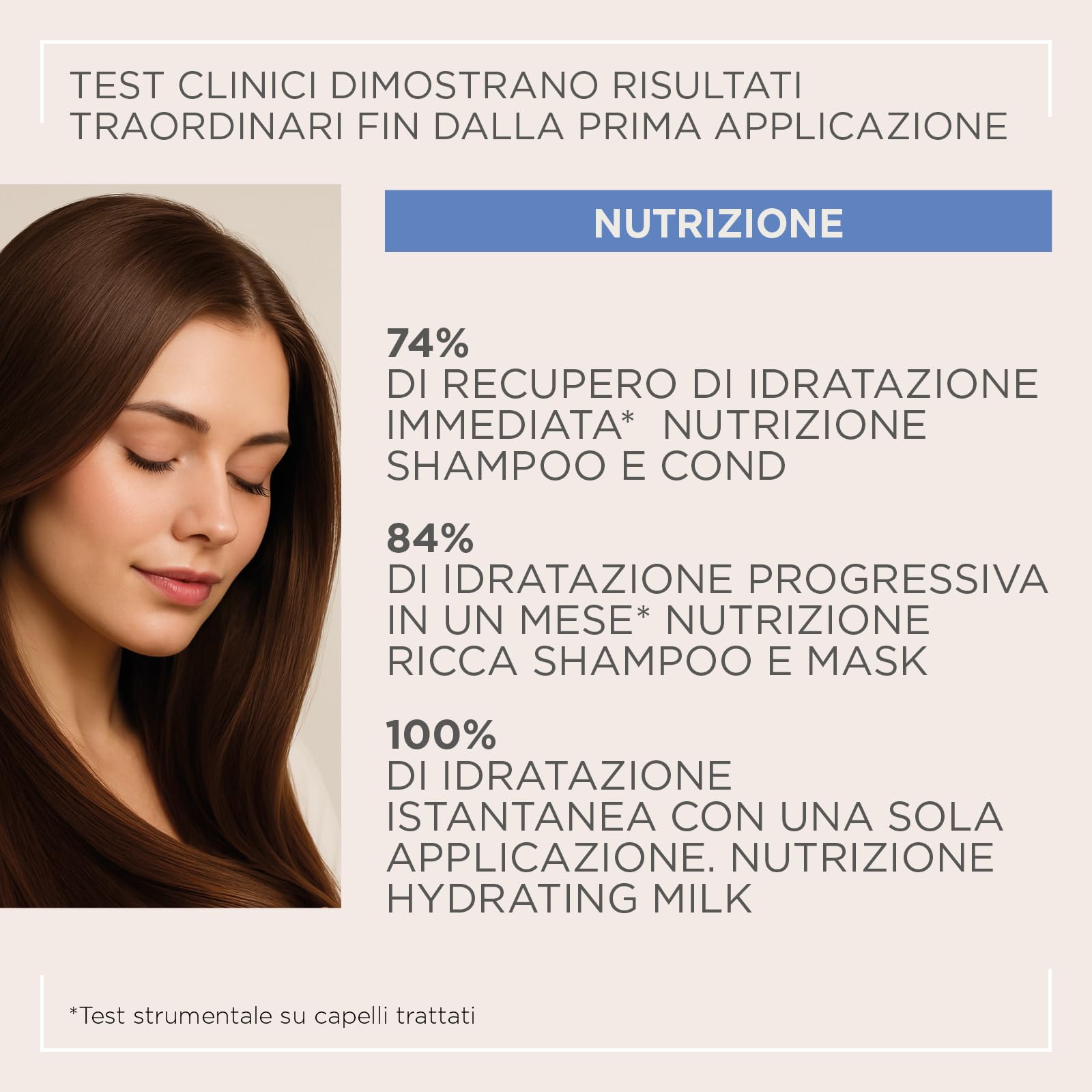 Actyva Nutrizione Cond Acondicionador para cabello seco y largo, con avena y aceite de oliva, efecto desenredante - 1000 ml