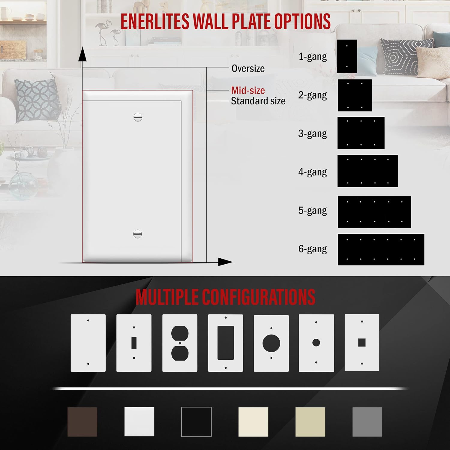 ENERLITES Blank Device Wall Plate, Gloss Finish, Mid-Size 1-Gang 4.88" x 3.11", Unbreakable Polycarbonate Thermoplastic, UL Listed, 8801M-W, White