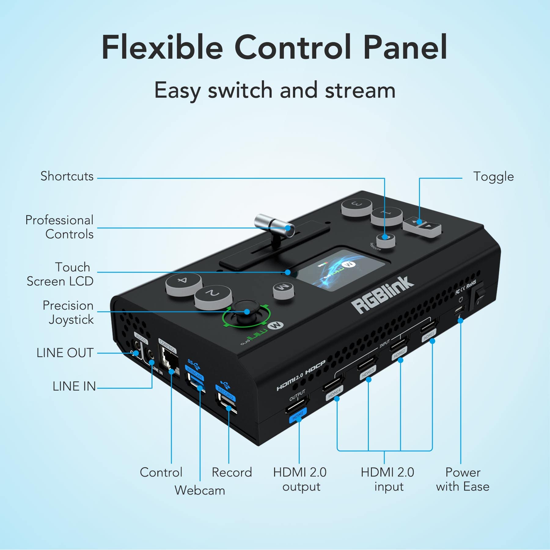RGBlink Mini-pro Video-Switcher mit 4 x 4K HDMI-Eingängen, 1HDMI 