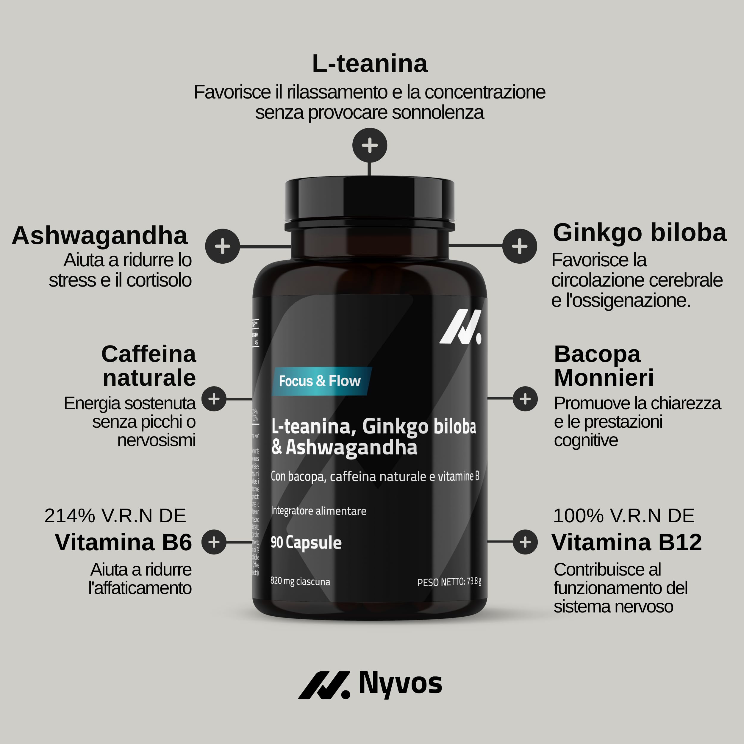 L Teanina, Ginkgo Biloba, Ashwagandha – Nootropico con Bacopa Monnieri, caffeina naturale, vitamine B6 & B12 ad alto dosaggio | Focus, concentrazione & energia senza nervosismo | 90 capsule vegane