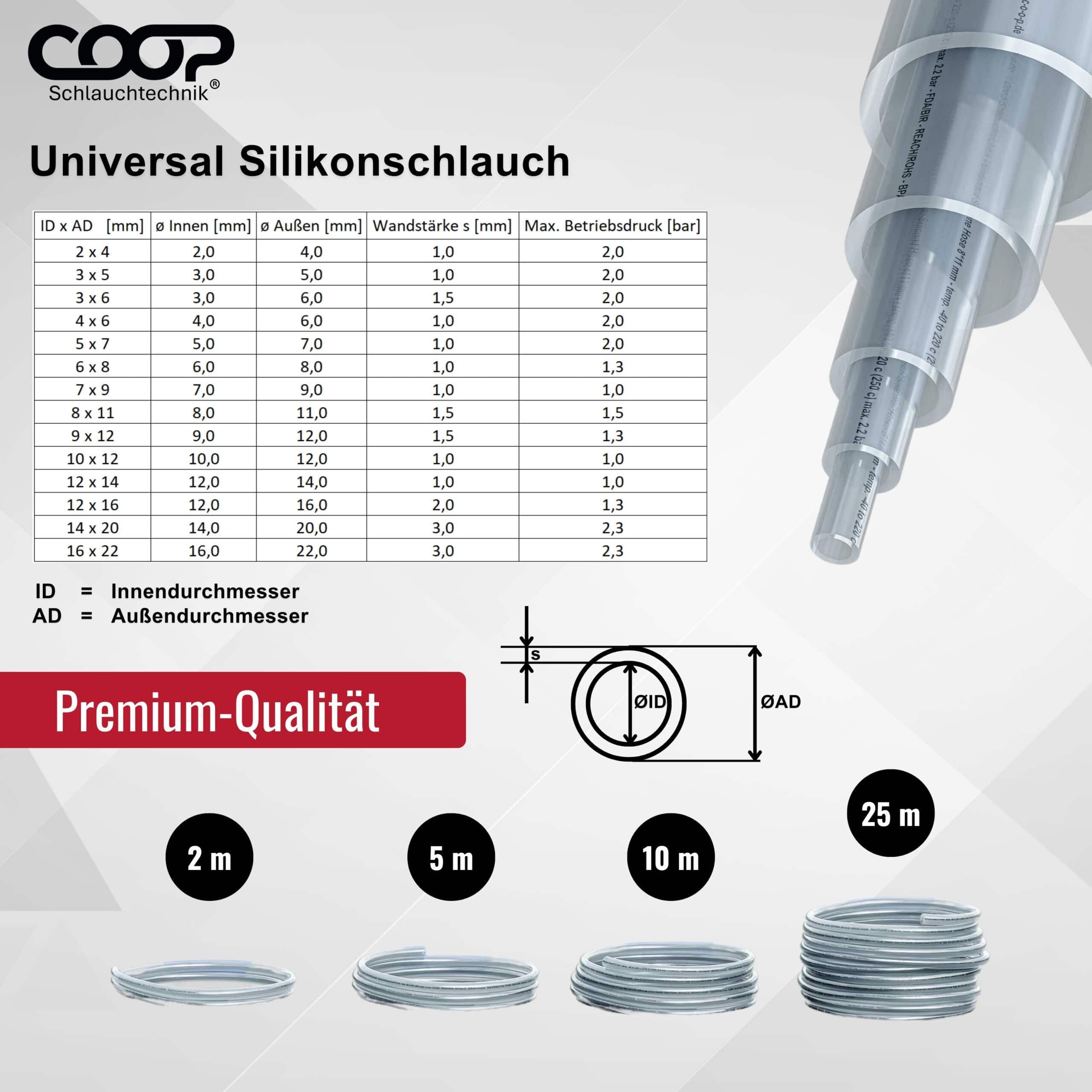 Silikonschlauch 12mm Innen-Ø | 10 Meter | hohe Qualität | lebensmittelecht | geschmacksneutral |-40 bis 220 °C | ideal für Lebensmittel, Haushalt, Aquaristik, Labor, Industrie