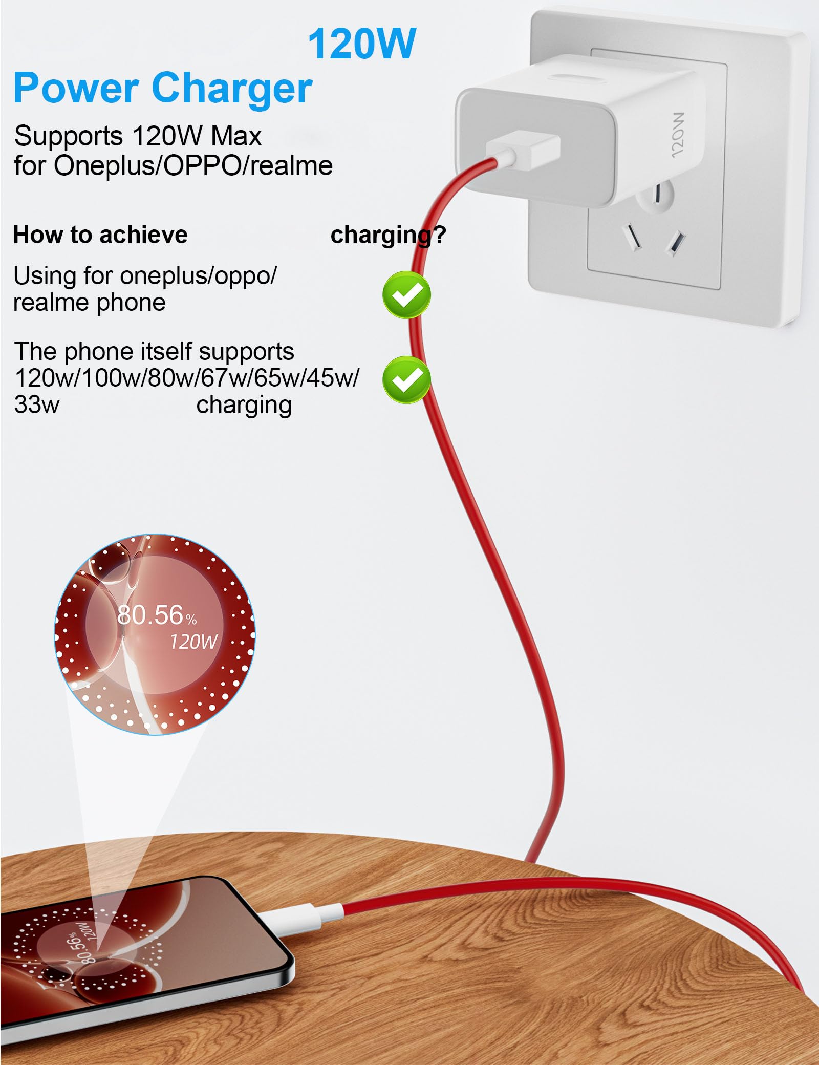 ᐅ • OnePlus Warp Charge 65 Oplader - USB-C - Origineel - 1 Meter | Eenvoudig bij