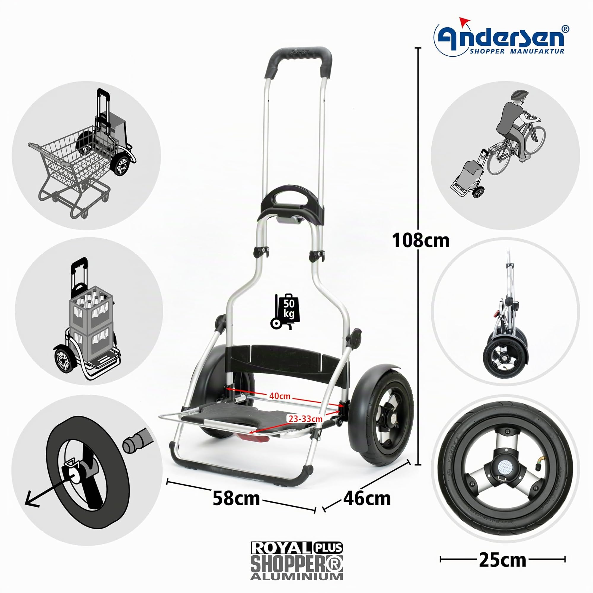 ANDERSEN Einkaufstrolley - Royal Sh. Plus Ortlieb Petrol | Fahrradanhänger, Luftbereifung, aus Alu, bis 50 kg - Tasche verschweißt, wasserdicht, Innenfach, 49 L