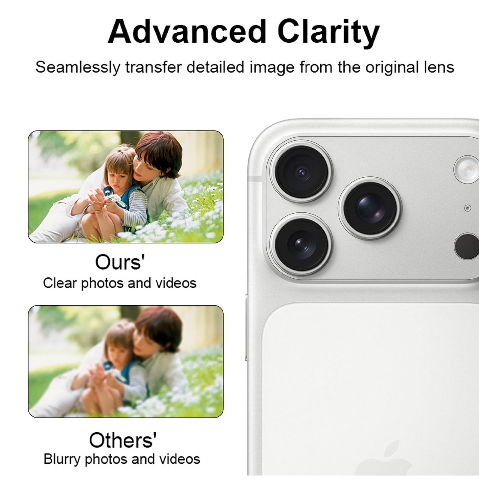 GIOPUEY [3 stuks beschermfolie voor achterkant compatibel met iPhone 17 Pro Max, zachte TPU, dun, hoge transparantie, beschermende rand - transparant