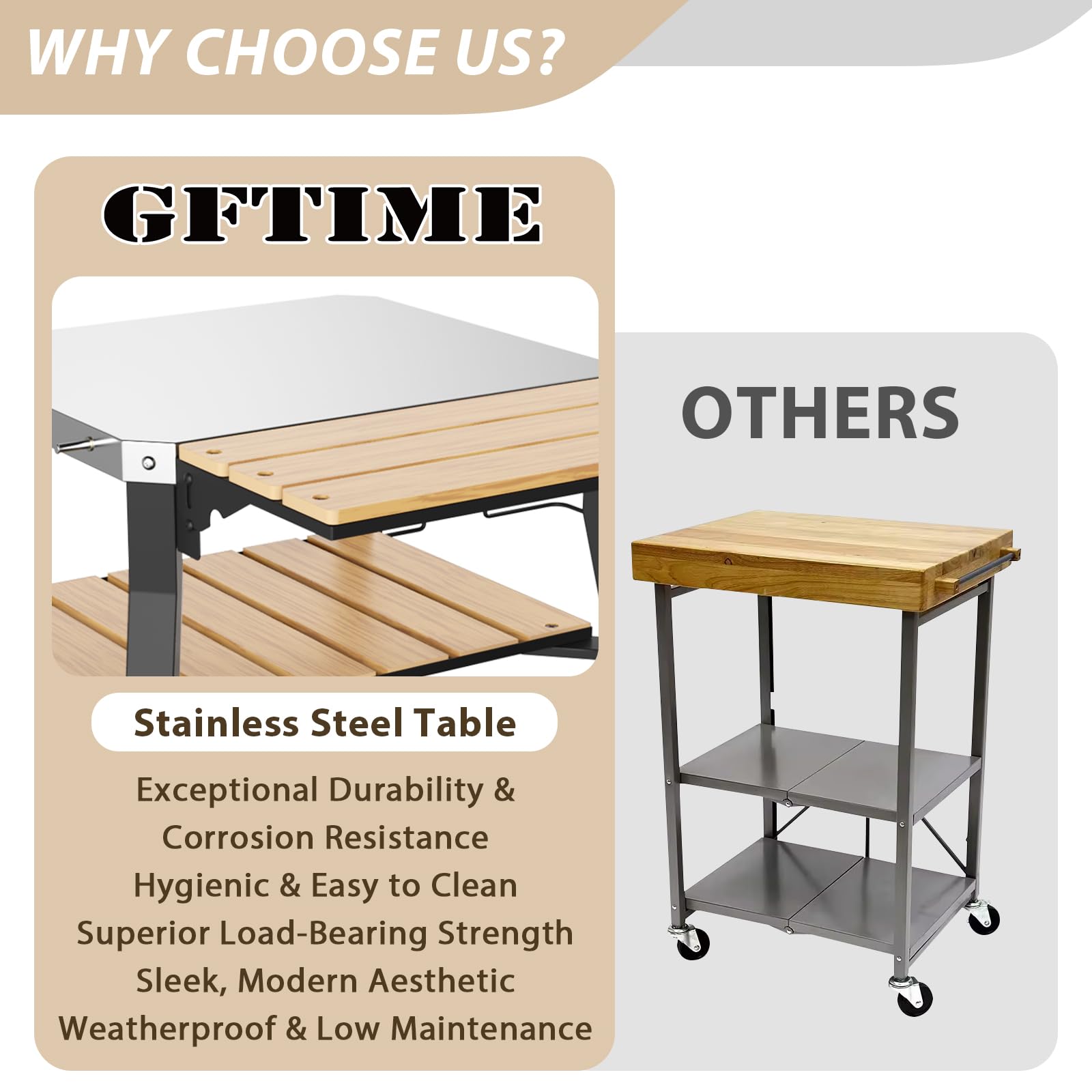 GFTIME Carro universal portátil para barbacoa, mesa rodante de acero inoxidable, carrito de cocina para estufa individual y barbacoa Ninja Woodfire al aire libre, soporte de parrilla con estantes WPC