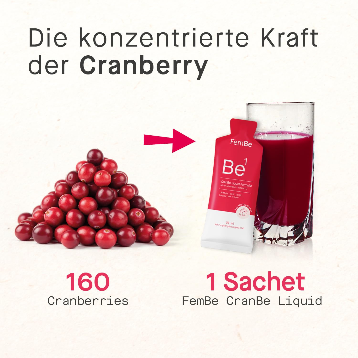 Hochdosiertes Cranberry-Konzentrat + 2.000 mg D-Mannose & 75 mg Vitamin C, praktisch dosiert, vegan & ohne Zuckerzusatz, zur zuverlässigen Unterstützung bei Blasenentzündungen – 9 Sachets à 20ml