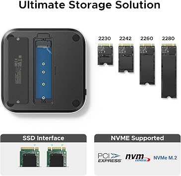 UGREEN NVMe SSD Muhafaza ile Mac mini M4 Dock & Standı, 3 USB A 10 Gbps, USB C Veri Bağlantı Noktası, Mac mini M4/M4 Pro için SD Kart Okuyucu