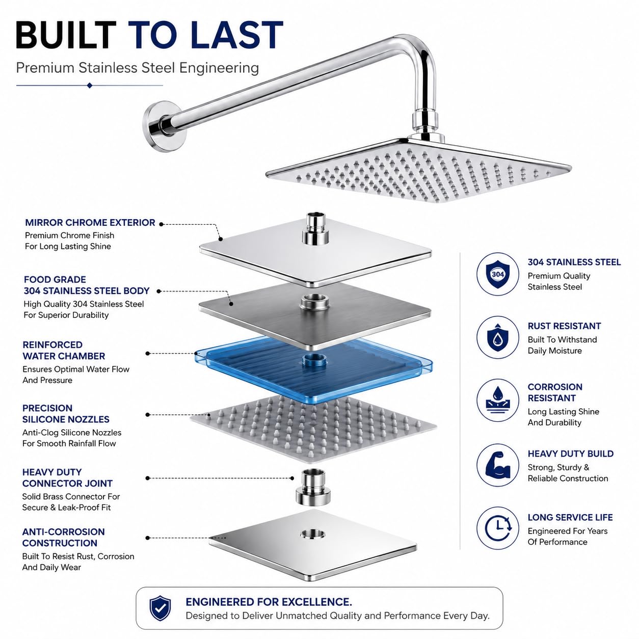 ZAP Hexa Ultra 8 Inch Square Overhead Shower with 15 Inch Curved Arm | 304 Stainless Steel Rain Shower Head | Ultra Slim Chrome Finish | Wall & Ceiling Mount Compatible | Bathroom Shower Set 4
