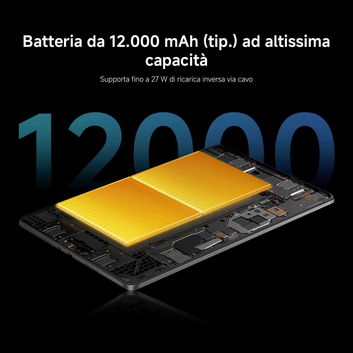 Xiaomi Redmi Pad 2 Pro 5G 8+256GB 12.1" Display 2.5K 120Hz Batteria 12000mAh Dolby Atmos Grigio Grafite