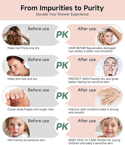 Miniatura 3 de SunCleanse Cabezal de ducha filtrado con mango portátil, cabezal de ducha desmontable de 9 configuraciones de rociado con filtros, cabezal de ducha