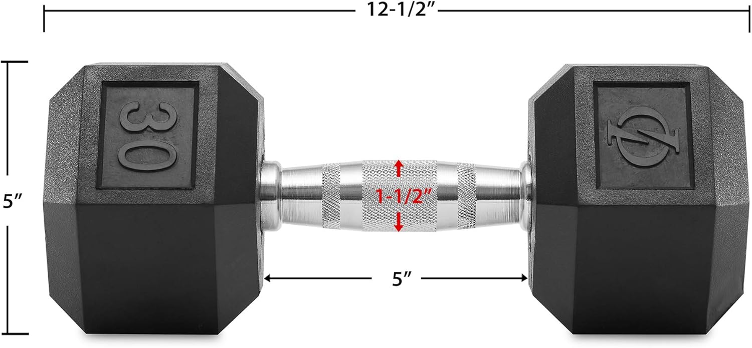 Philosophy Gym Rubber Coated Hex Dumbbell Hand Weights
