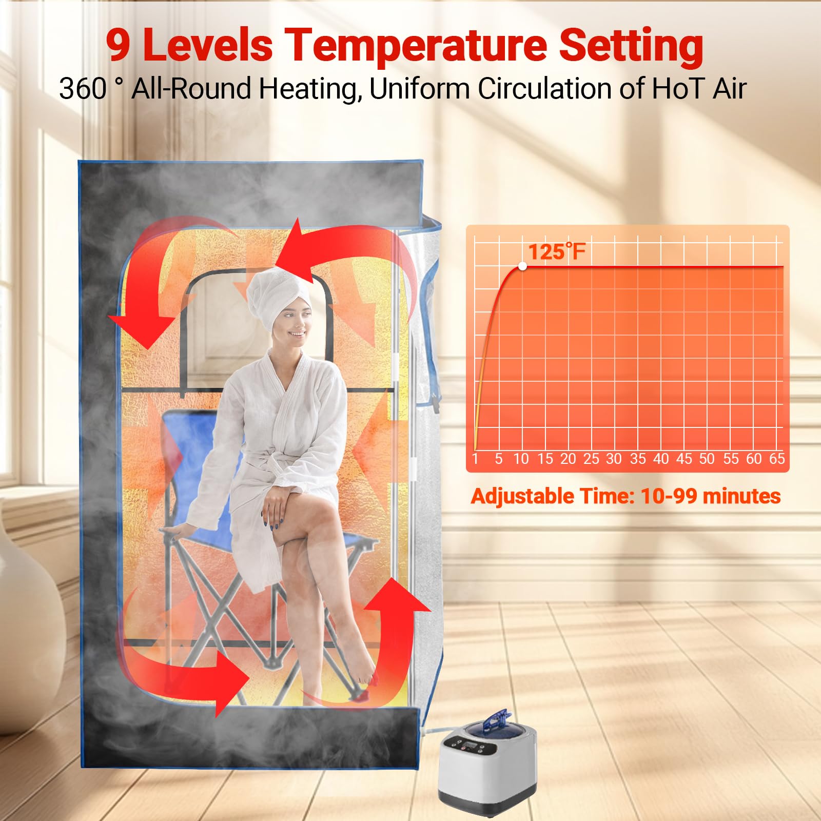 Tente De Sauna Portable Pour Un Usage Domestique, 180x80x80cm, Gousse De Sauna éTanche Avec GéNéRateur De Vapeur De 1200w 3l, Peut Se Tenir Debout Ou S'Asseoir Pour La Relaxation, Soulager Le Stress